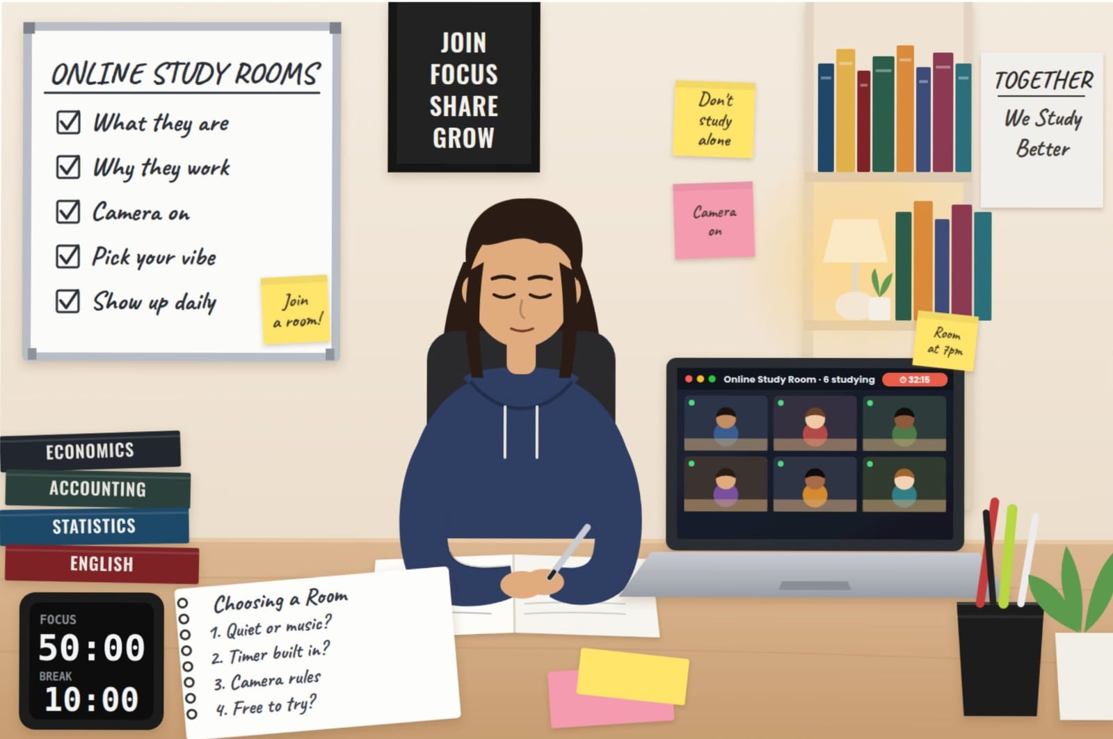 Online Study Rooms: What They Are, Why They Work, and How to Choose One