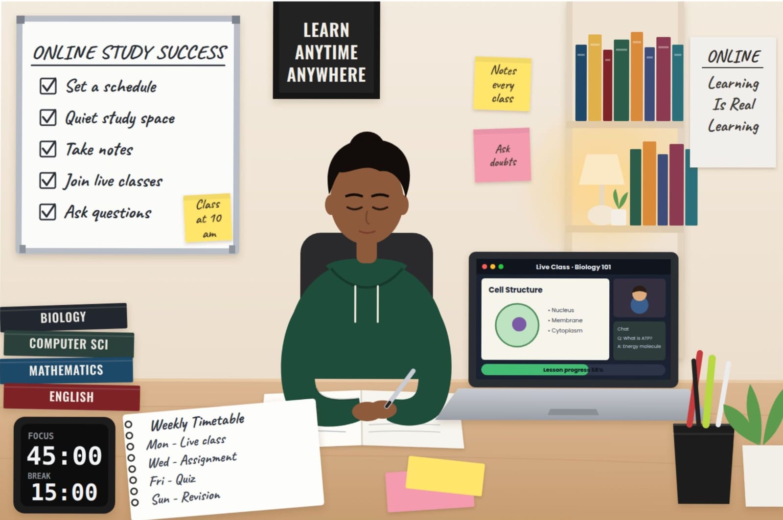 Embrace the Digital Classroom: Your Guide to Online Study Success