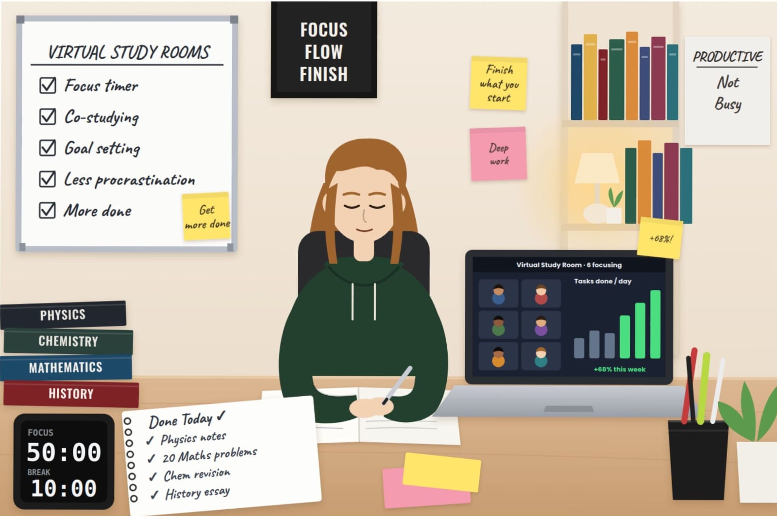 Virtual Study Rooms vs Traditional Study Methods: A Complete Comparison
