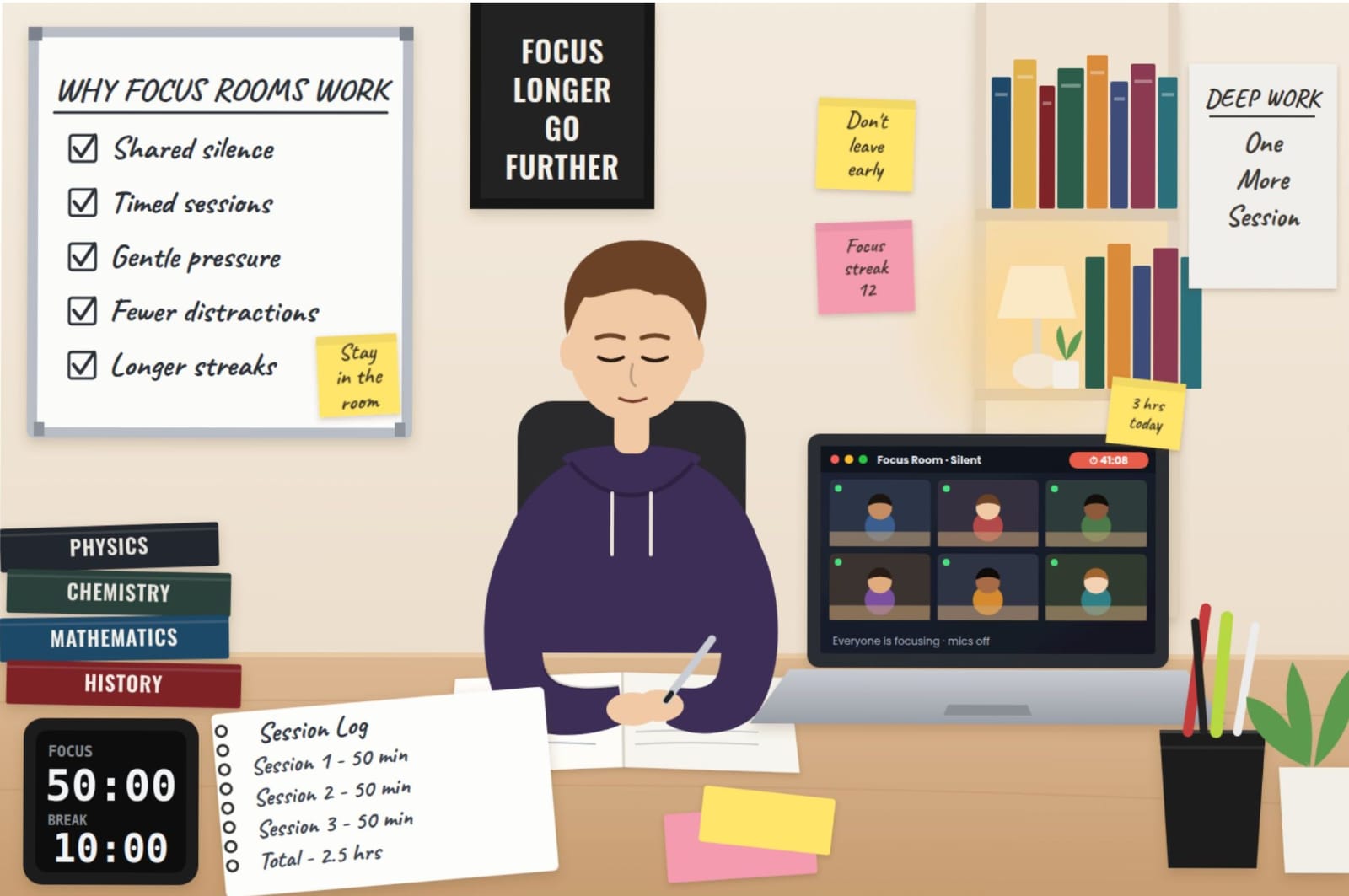 Why Focus Rooms Help You Study Longer